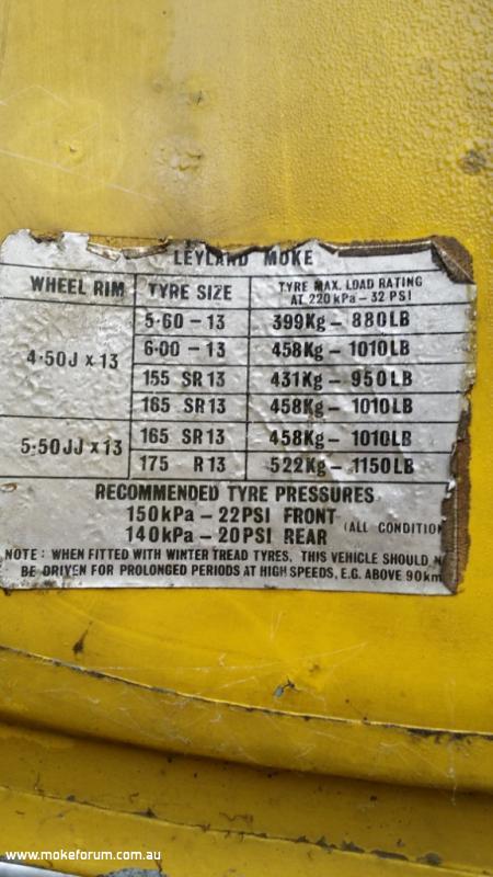 tyre pressures tyre sizes